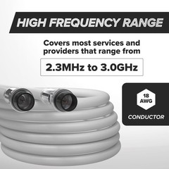 White, Booted RG6 Coaxial Cable, All Weather Proof Coax, 35 Feet (10.5 Meter)