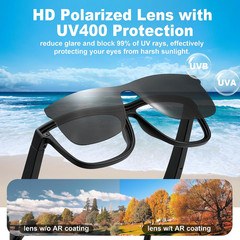 AI Smart Glasses, Polarized Bluetooth Sunglasses for Men Women | Real-Time Trans