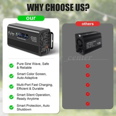 Pure Sine Wave 4000 Watt Power Inverter DC 12v to AC 110V-120V 4000W Inverter