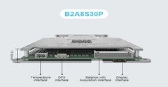 JK BMS 4S-8S 12V-24V 40A-300A Li-ion LiFePo4 BMS w/Active Balance BT/RS485 lot