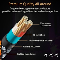 2 Pack 0.5m / 1.64Ft HiFi Audiophile RCA to RCA Cable, Male to Male with Gold…