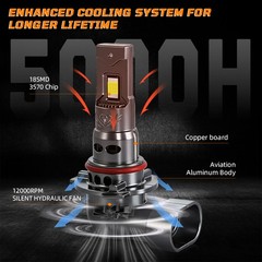 For Ford F-250 F-350 F-450 Super Duty 2023-2025 D8 LED Headlight Bulb+Fog Light