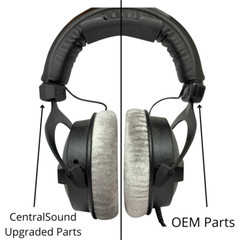 Beyerdynamic Headband Slider Side Parts Kit for DT 770 / DT 880 / DT 990 Pro