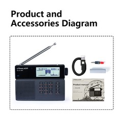 MLite880 Genuine LW/MW/LW Aviation RDS Single-Sideband Digital Portable Radio