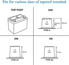 20-Way Lead Acid Battery Post Terminal Ends Distribution AM20(8AWG up to 4/0(XL)