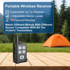 Portable Outdoor Perimeter Alarm System- 1/4 Mile Waterproof Wireless Motion Sen