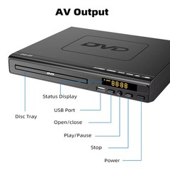 DVD Player for TV 1080P Region Free DVD Players for Smart TV Mini DVD AV+USB