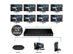 8 Port HDMI Splitter 1 in 8 Output 1 to 8 Video Splitter Ultra 4K 3D 1080P Hub