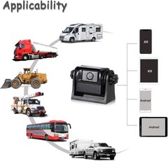 EWAY WiFi Magnetic Hitch Wireless Backup Rear/Front View Camera Black