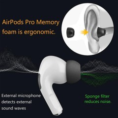 3-PAIRS Ear Bud Tip For Apple AirPod Pro 1&2 Replacement Silicone Rubber X/S/M/L