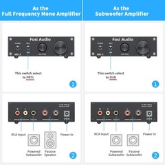 Fosi Audio M03 200W TPA3255 Subwoofer Amplifier Mini Mono Channel Amp W/ 32V/5A