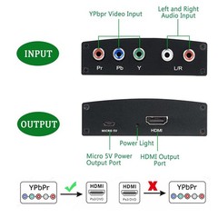 YPbPr to HDMI Converter Component to HDMI RGB to HDMI Converter Video Adapter