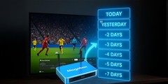 New 8K UHD 2026 Magabox 4GB RAM 128G WiFi 6 Voice Remote Ships Free From USA!
