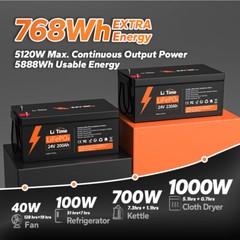 Litime 24V 230Ah LiFePO4 Battery Deep Cycle for Solar Off-grid Cabin Home Backup