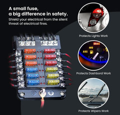 130 Pcs MADCATZ Standard Car Fuse, Blade Fuses Assortment kit (2A/3A/5A/7.5A/10A