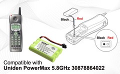HQRP Battery for RadioShack 43-3580 43-3581 43-3598 43-3815 43-3871 (1x or 2x)