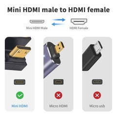 Duttek 8K U Shaped Up Angle Mini HDMI to Adapter 1 Pack, 48Gbps Black