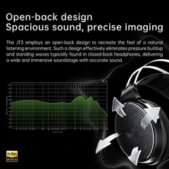 FiiO JT3 Over-Ear Open-Back Headphones, 50mm Dynamic Driver (Silver)
