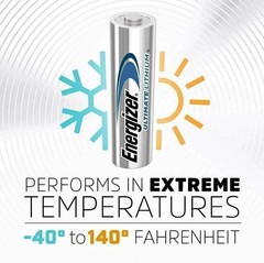 Energizer Ultimate Lithium AAA Batteries 24 Pack – Expire 2050 – NEW Bulk OEM