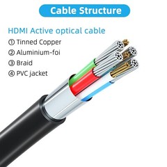 HDMI Cable 4K 2.0 High Speed TV Monitor PS5 PS4 DVD HDTV XBOX Laptop Wholesale