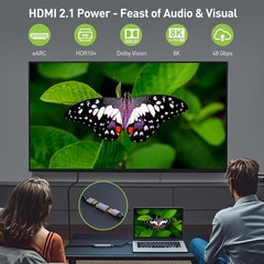 24K Gold-Plated HDMI Coupler – 8K Ready for Ultimate Visual Experience