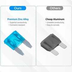 Durable 120-Piece Car Fuse Kit with Zinc Alloy Construction for All Vehicles