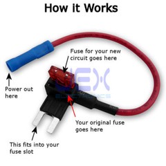 Standard ATM Mini Blade Fuse Tap/Breakout Holder Add a Circuit Car/Motorcycle