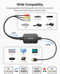 RCA to HDMI Converter 1080P AV Adapter with HDMI RCA USB Cable for VHS DVD