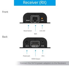gofanco 1080p 1×8 8 Port HDMI Extender Splitter Over CAT5e/CAT6/CAT7