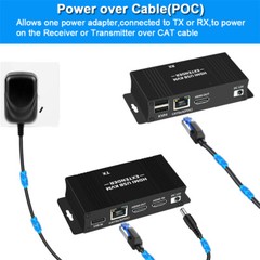 60M HDMI KVM Extender over Ethernet Cat5e/6 HDMI USB RJ45 Extender Keyboard Mous