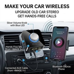 Bluetooth 5.0 Audio Receiver Transmitter with Volume Knob AUX RCA USB TF for TV