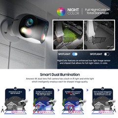 Dual-Lens 4K (8MP) Outdoor Security POE Camera, 2 x 4MP Lenses PoE AI Bullet …