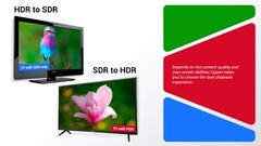 Ugoos X4 Cube TV Box Android 11 2GB RAM 16GB X4 Cube 16GB DDR4 Amlogic S905