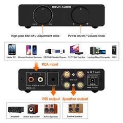 Douk Audio A5 HIFI TPA3255 Digital Power Amplifier
