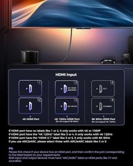 Certified HDMI 2.1 Cable, [4K@240Hz 144Hz 120Hz, 8K@60Hz] 1440P Ultra High Sp…