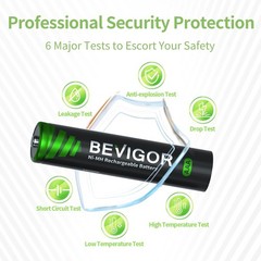 BEVIGOR Rechargeable AAA Batteries, 1100 mAh High Capacity, LSD Low Self…