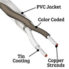 KnuKonceptz Karma Twisted 10 12 14 16 Gauge Tinned Copper Speaker Wire Cable lot