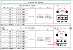 ANYTONE AT-5555N II 11 Meter Radio AM/FM/SSB 40 Channel Mobile Transceive