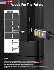 10K 8K HDMI 2.1 Cable 2-Pack 6.6FT, Certified 48Gbps Ultra High Speed Slim HDMI