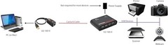 Hall Research U2-160-4 USB 2.0 on Cat6 Extender Kit with 4 port Hub & P/W