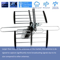 HDTV Antenna VHF/UHF 4K 200 Miles Range Four TVs & 40ft Cable & Mounting Kit