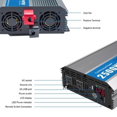 2500W/5000W Pure Sine Wave Inverter 12V DC to 120V AC Converter for RV Off-Grid