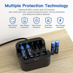 1100mWh Hixon AAA 1.5V Lithium Rechargeable Batteries &Charger High Quality LOT