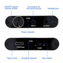 Portable HiFi Headphone Amplifier Amp 3.5mm Headset Amplifier Two-Stage GAIN