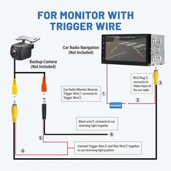 EWAY 20ft RCA Video Extension Cable w/Trigger Wire for Connection to Car