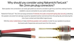 Nakamichi FanLock Excel Series 24k Gold Plated 2mm Flex Pin Plugs 10-18 AWG |…