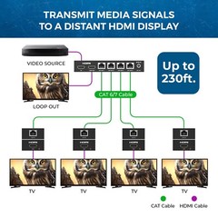 OREI 1080p 1×4 HDMI™ Extender Splitter (Loop) – 230ft (cat6) (HD14-EX132-K)