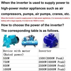 80000W Peak 20000W LF Split Phase Pure Sine Wave Power Inverter 48VDC/110V220VAC