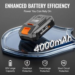 WORKPROX 20V 4 Ah Li-Ion Battery Pack with Type-C Fast Charge LED Display Screen