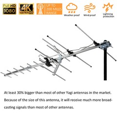 Long Range Yagi HDTV Antenna Outdoor 250 Mile UHF VHF FM Signal Booster